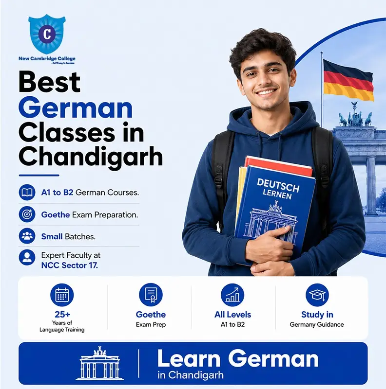 German Classes