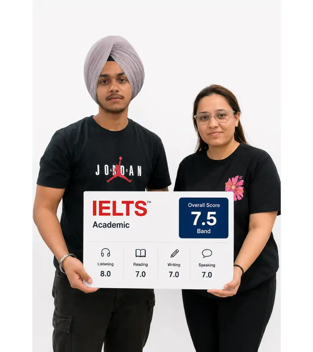 IELTS Score