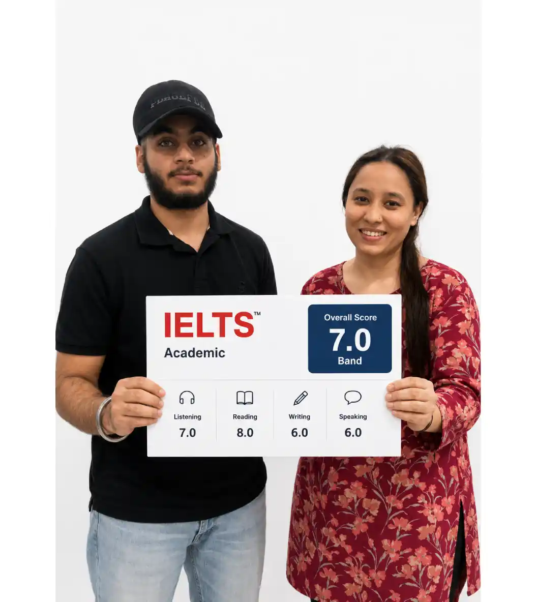 IELTS Score