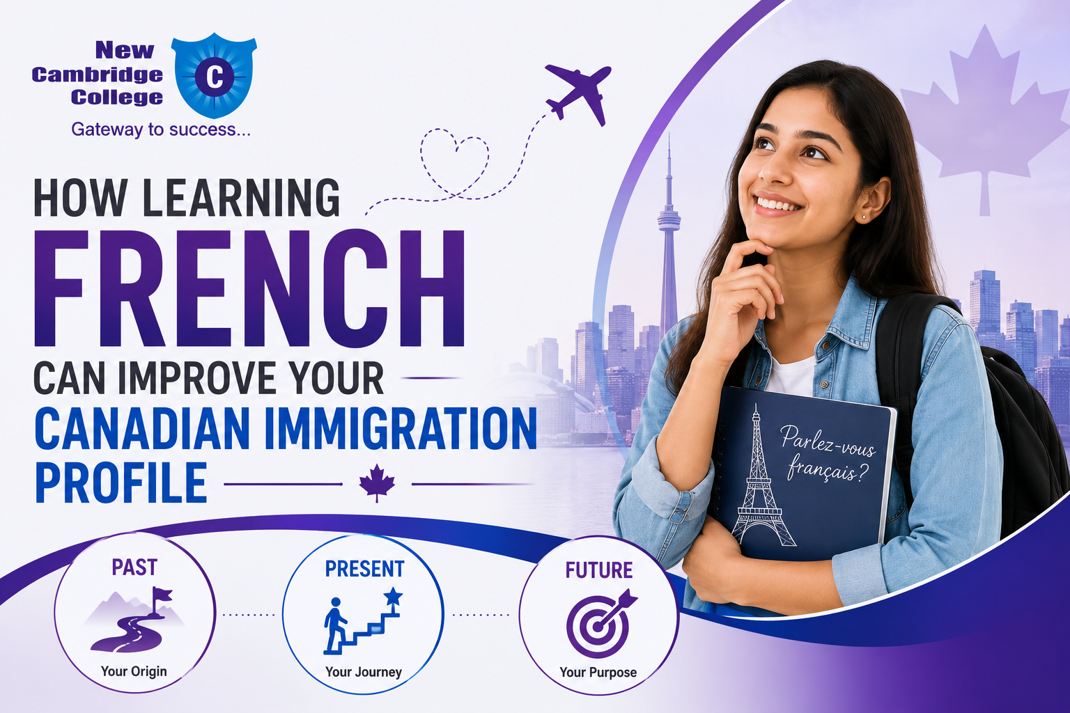 How to Write an Unbeatable SOP for US & Canadian Universities (With Sample Structure)